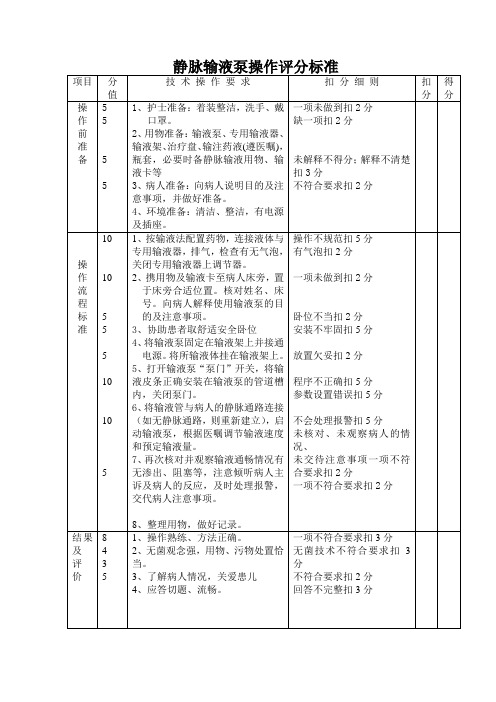 输液泵的使用评分标准