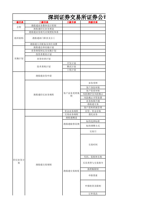 深圳证券交易所证券公司港股通业务方案参考模板(内容分工)