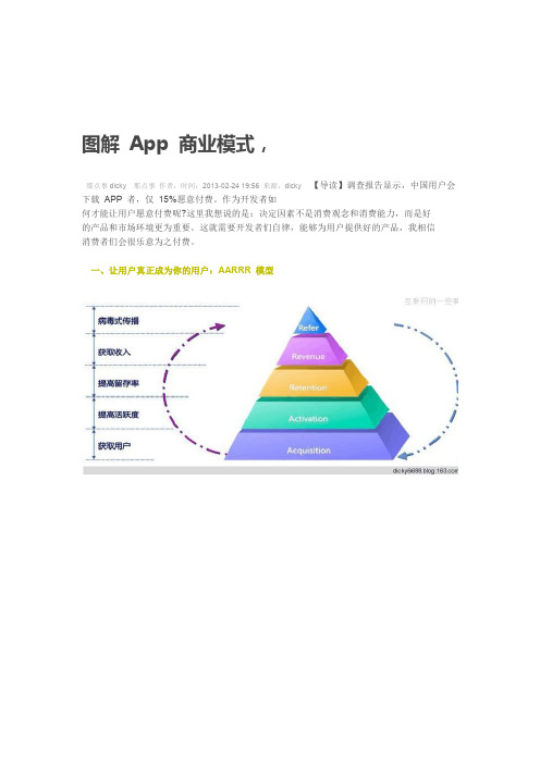 App商业模式