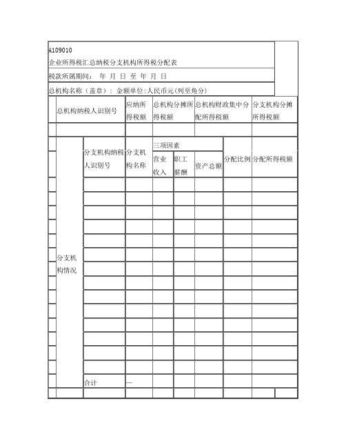 A109010《企业所得税汇总纳税分支机构所得税分配表》