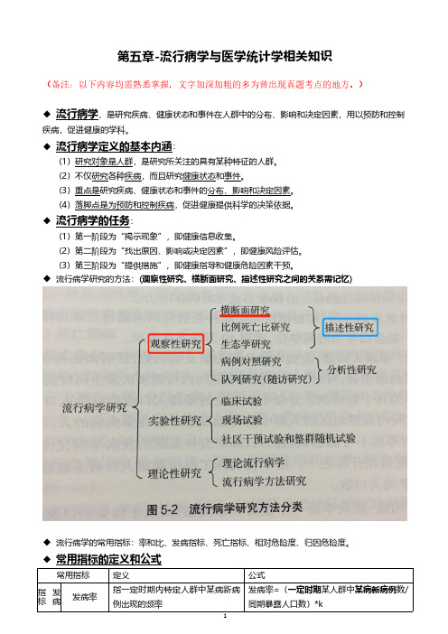 健康管理师 第五章 流行病学和医学统计学考点