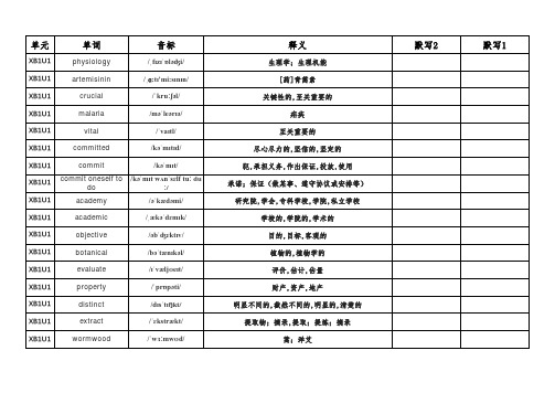 新人教版高中英语选择性必修一单词默写表