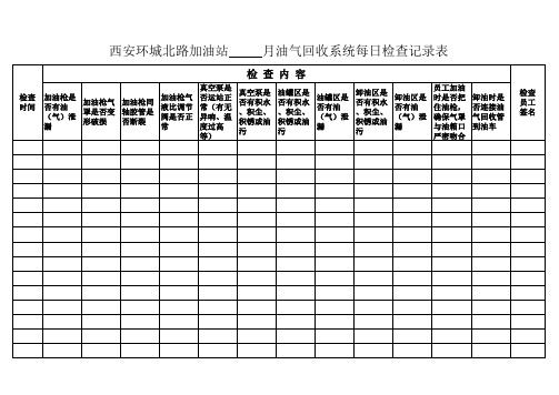 油气回收系统检查表