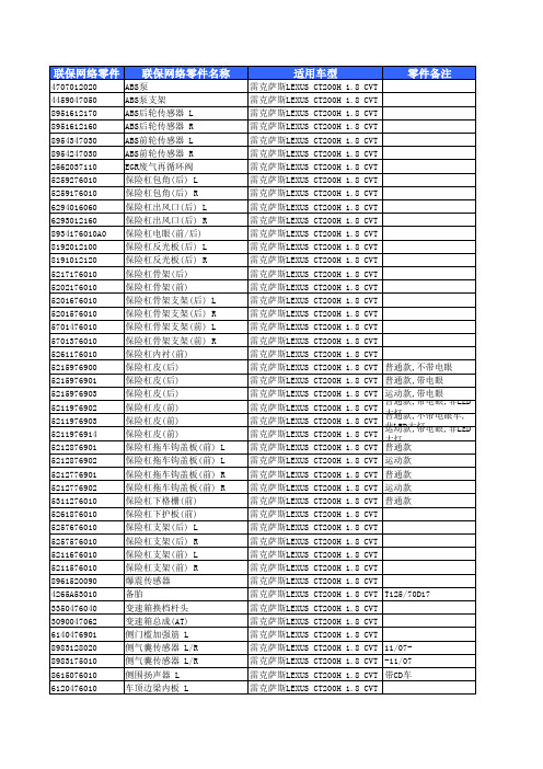 车型数据--雷克萨斯CTZWA10