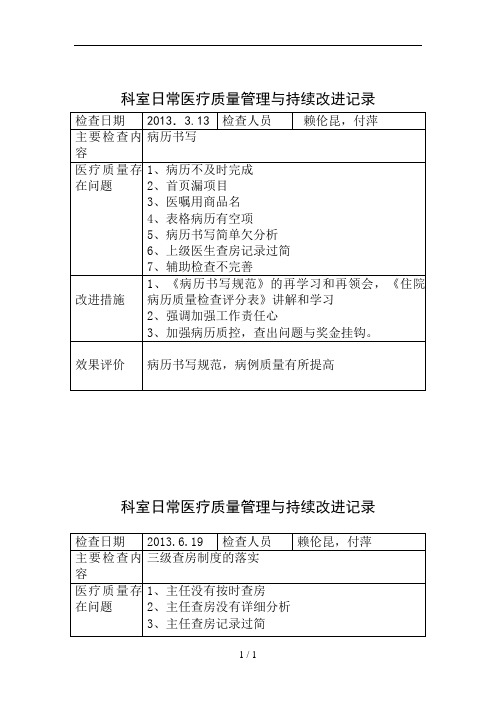 科室日常医疗质量管理与持续改进记录