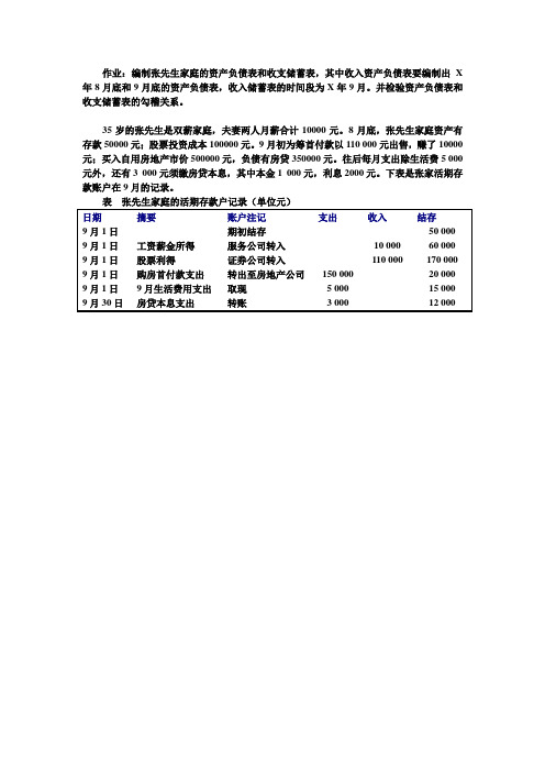 作业1-家庭收支储蓄表与资产负债表案例分析_001