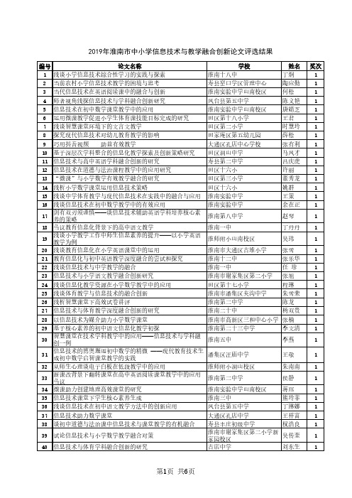 2019年淮南市中小学信息技术与教学融合创新论文评选结果