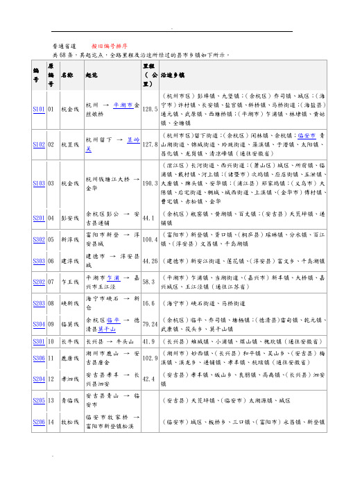 浙江省新旧省道编号对照表