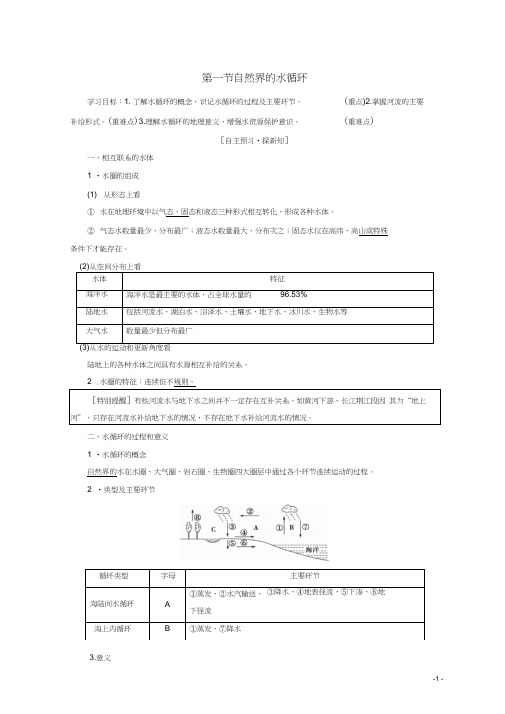 (课标版)2019高中地理第3章地球上的水第1节自然界的水循环学案必修1