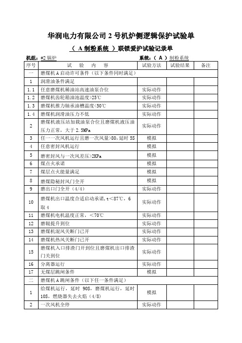 华润电力有限公司2号机炉侧逻辑保护试验单