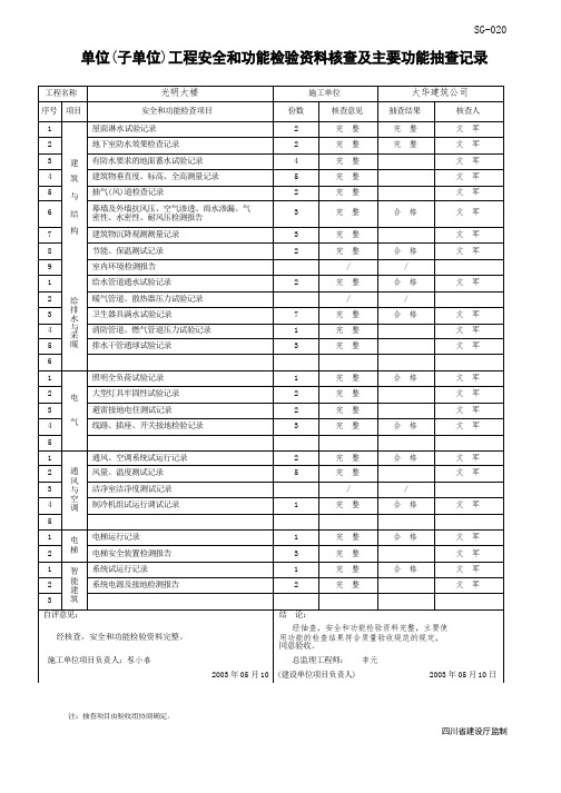 单位(子单位)工程安全和功能检验资料核查及主要功能抽查记录