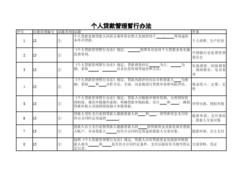 银行个人贷款管理暂行办法试题