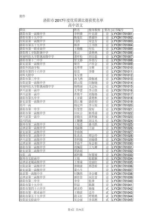 洛阳市2017年度优质课比赛获奖名单