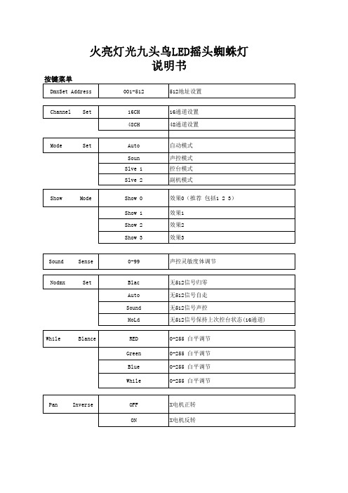 火亮灯光九头鸟摇头蜘蛛灯中文说明书