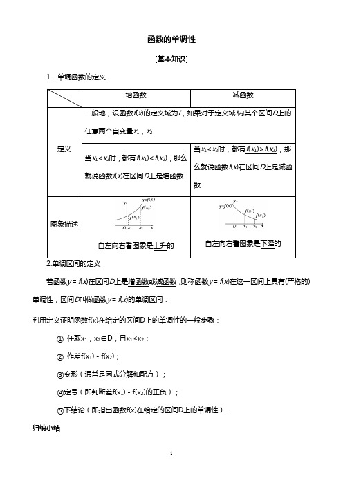 函数的单调性