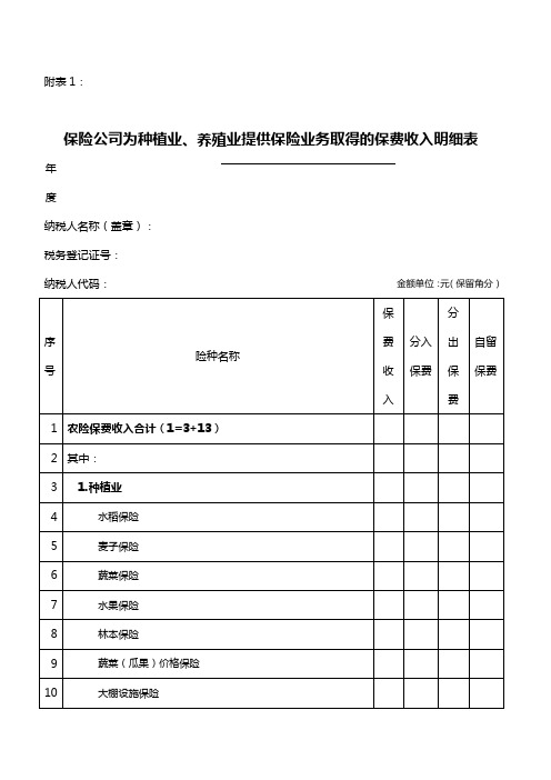 保险公司为种植业、养殖业提供保险业务取得的保费收入明细表