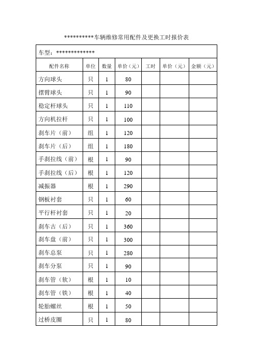 车辆维修常用配件及更换工时报价表