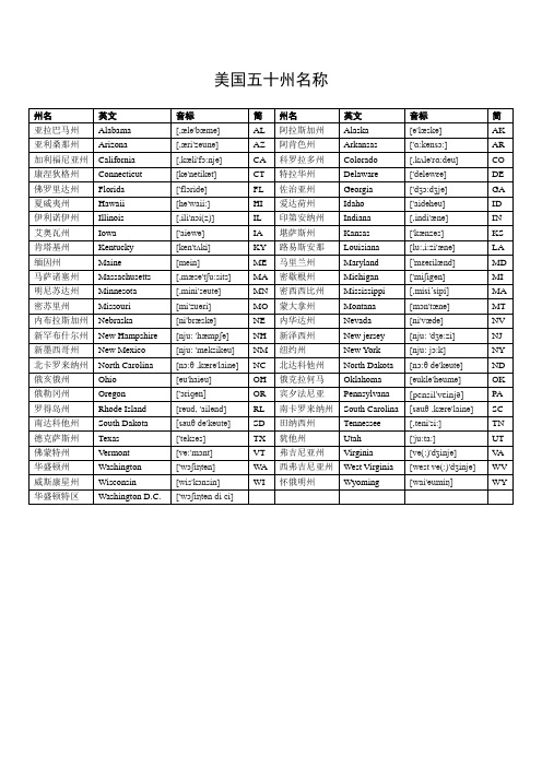 美国五十个州名称、音标、地图
