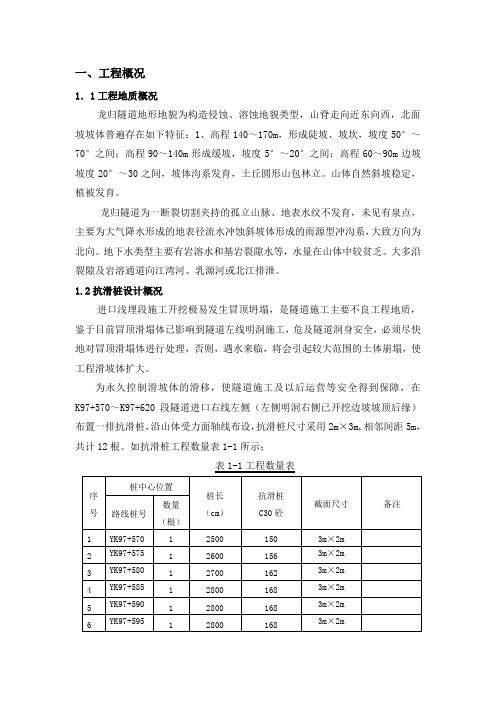 抗滑桩施工方案全解-共24页