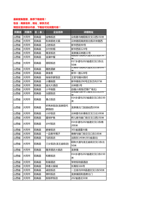 新版山西省大同市阳高县酒店餐饮企业公司商家户名录单联系方式地址大全67家