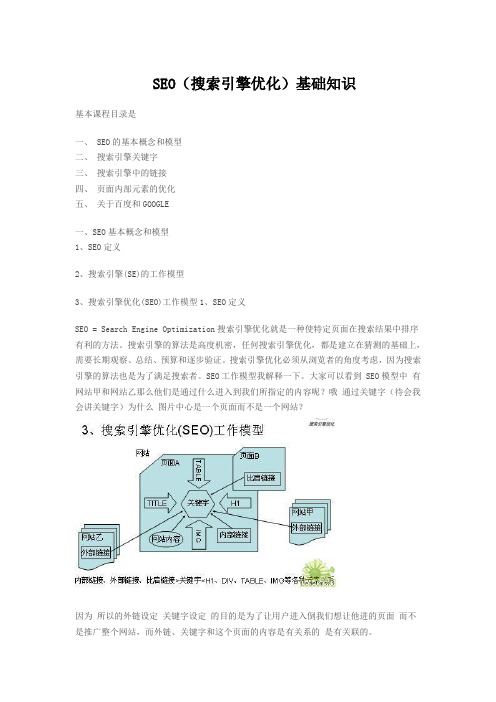 SEO(搜索引擎优化)基础知识