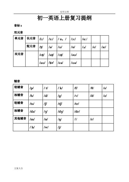 鲁教版初一英语上册复习提纲