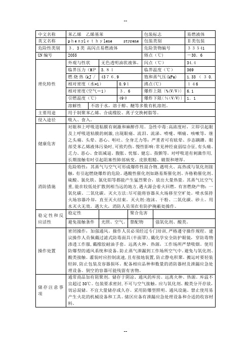 苯乙烯的理化特性表