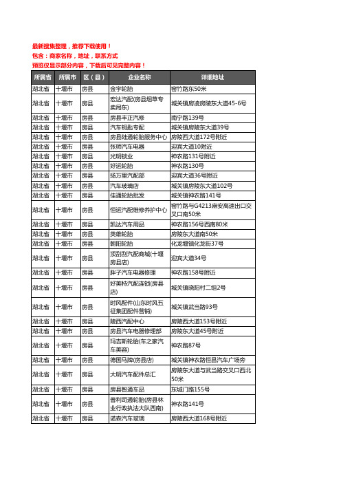 新版湖北省十堰市房县汽车配件企业公司商家户名录单联系方式地址大全27家