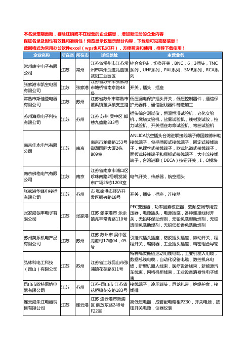 新版江苏省开关插头工商企业公司商家名录名单联系方式大全83家