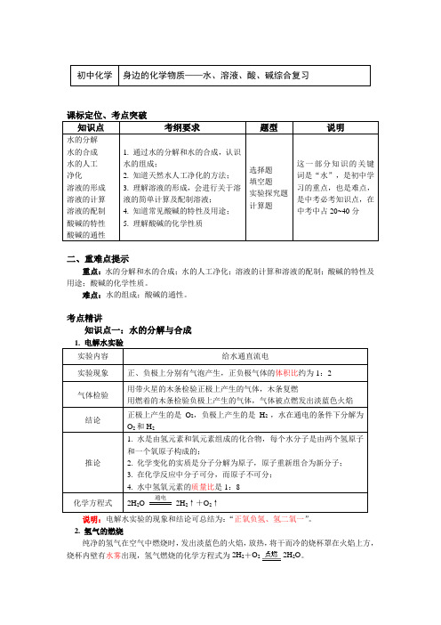 九年级化学下册知识讲义-身边的化学物质—水、溶液、酸、碱综合复习-鲁教版