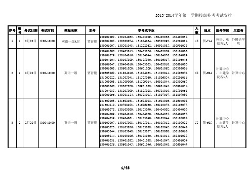 20132014(一)学期校级补考安排