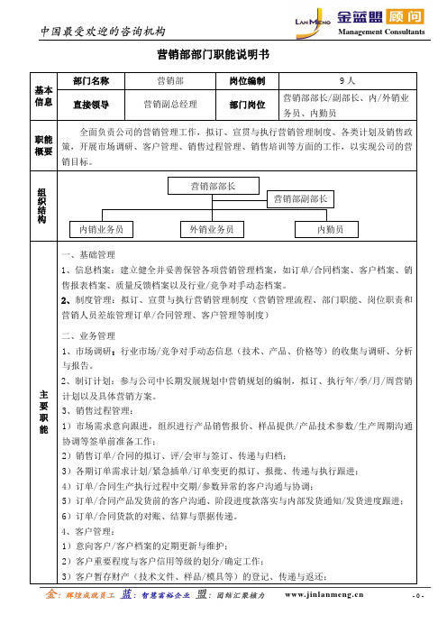 部门职能说明书(模版)