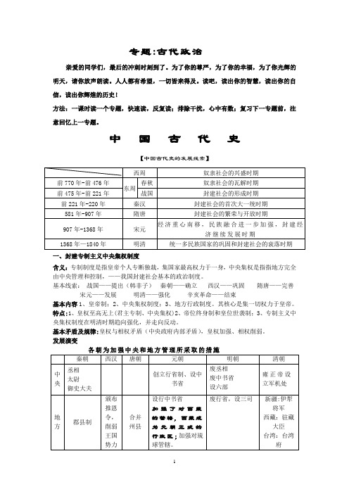 中考历史专题复习：中国古代政治制度