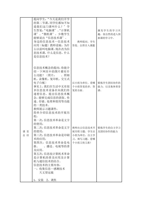 身边的信息技术—信息技术应用