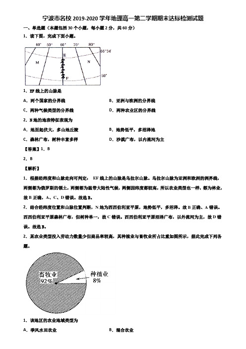 宁波市名校2019-2020学年地理高一第二学期期末达标检测试题含解析