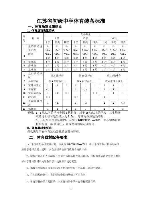 江苏省初级中学体育装备标准参考资料