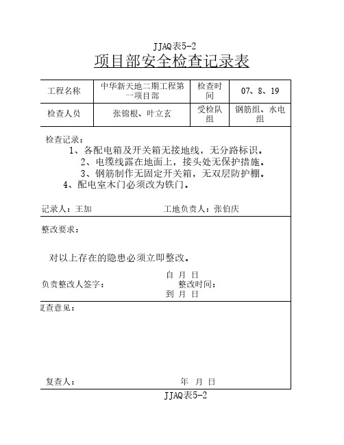 项目部安全检查记录表