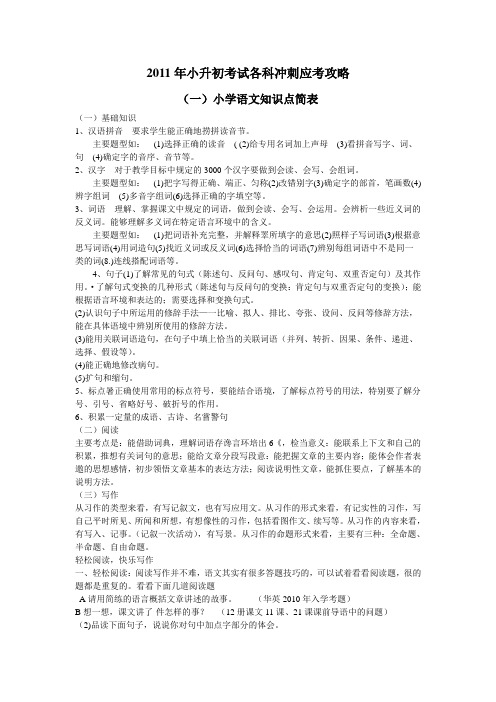 2011年小升初考试各科冲刺应考攻略