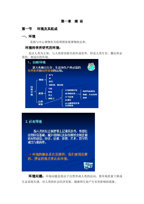 环境科学概论复习重点知识点汇总