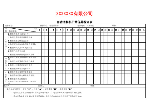 自动送料机日常保养检点表