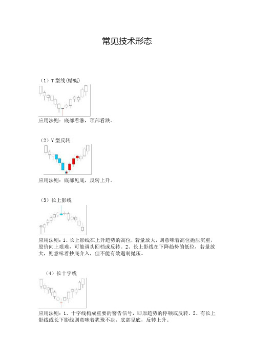 常见技术形态