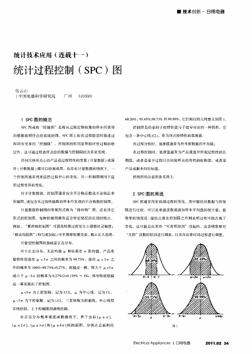 统计技术应用(连载十一)统计过程控制(SPC)图