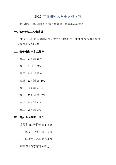 2022年贵州师大附中喜报内容