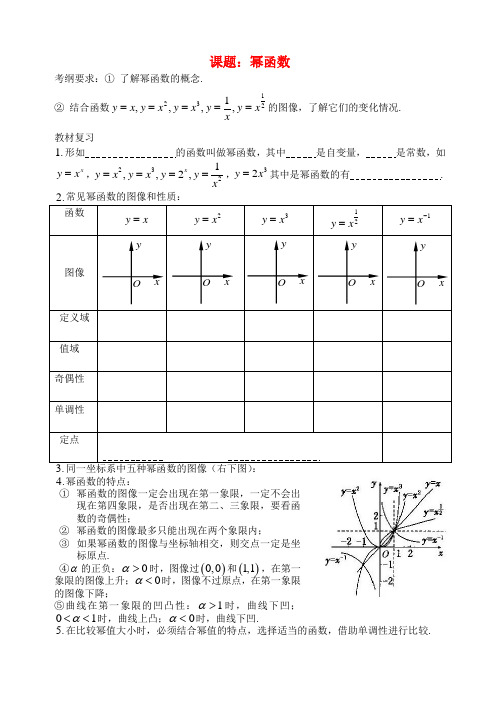 陕西省西安市昆仑中学2014届高考数学一轮复习讲义 第13课时 幂函数 理