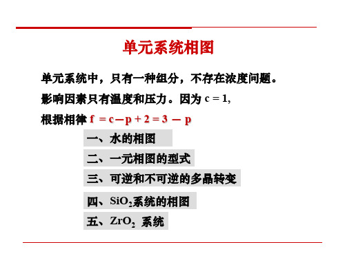 4.2 单元系统相图