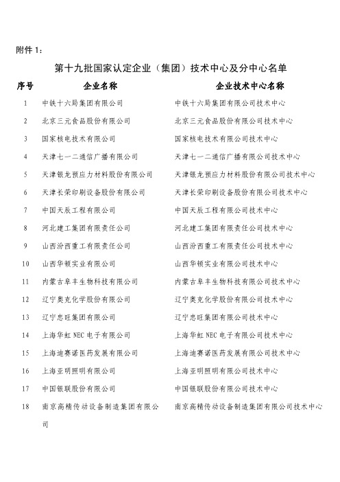 第十九批国家认定企业(集团)技术中心及分中心名单