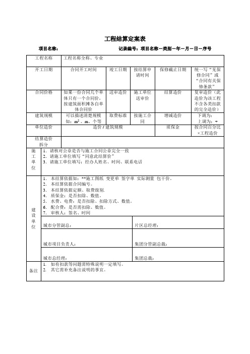 工程结算定案表KWGWRZJ