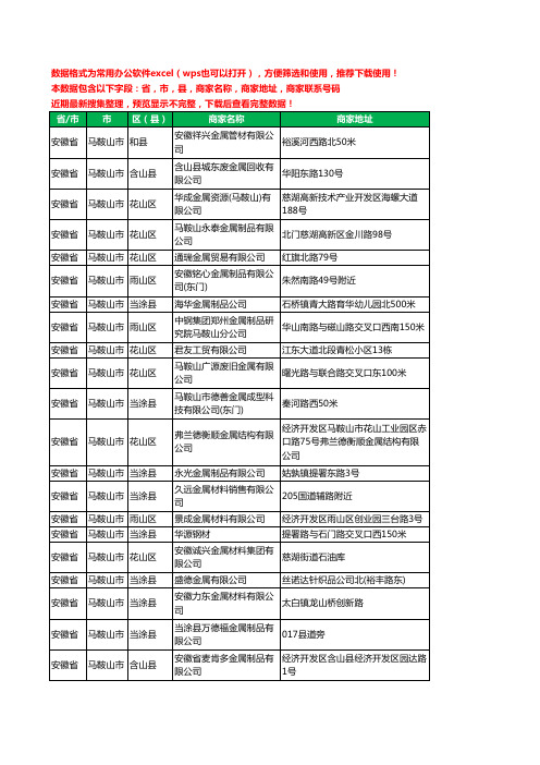 2020新版安徽省马鞍山市金属材料有限公司工商企业公司商家名录名单黄页联系电话号码地址大全118家