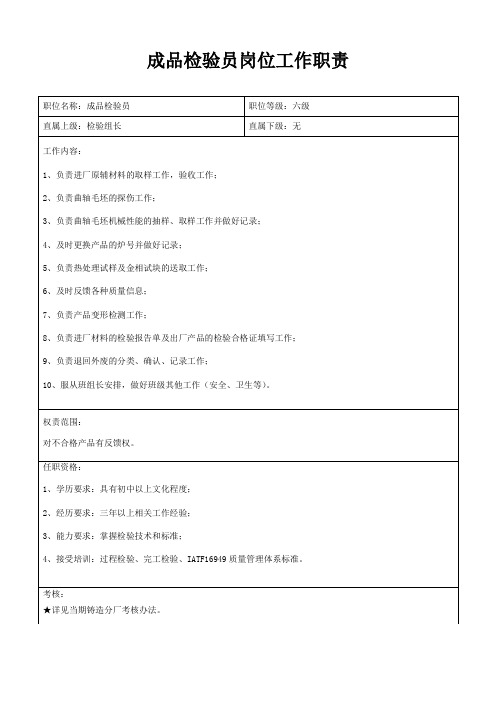 成品检验员岗位工作职责