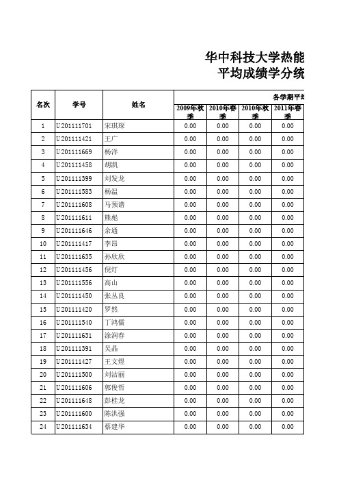 华中科技大学报表
